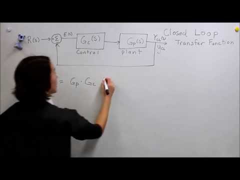 Intro to Control - 10.2 Closed-Loop Transfer Function