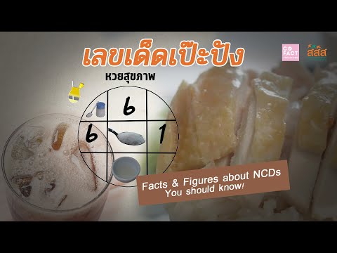 คลิกเพื่อดูคลิปวิดีโอ