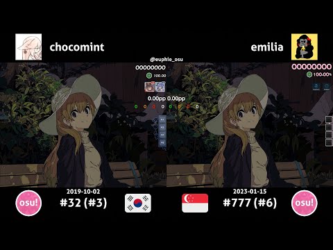 chocomint vs emilia | Yorushika - Yuunagi, Bou, Hana Madoi [Collab Extra] +HDHR