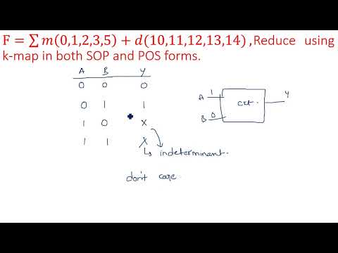 Number Systems Decimal Number System STLD Lec 01