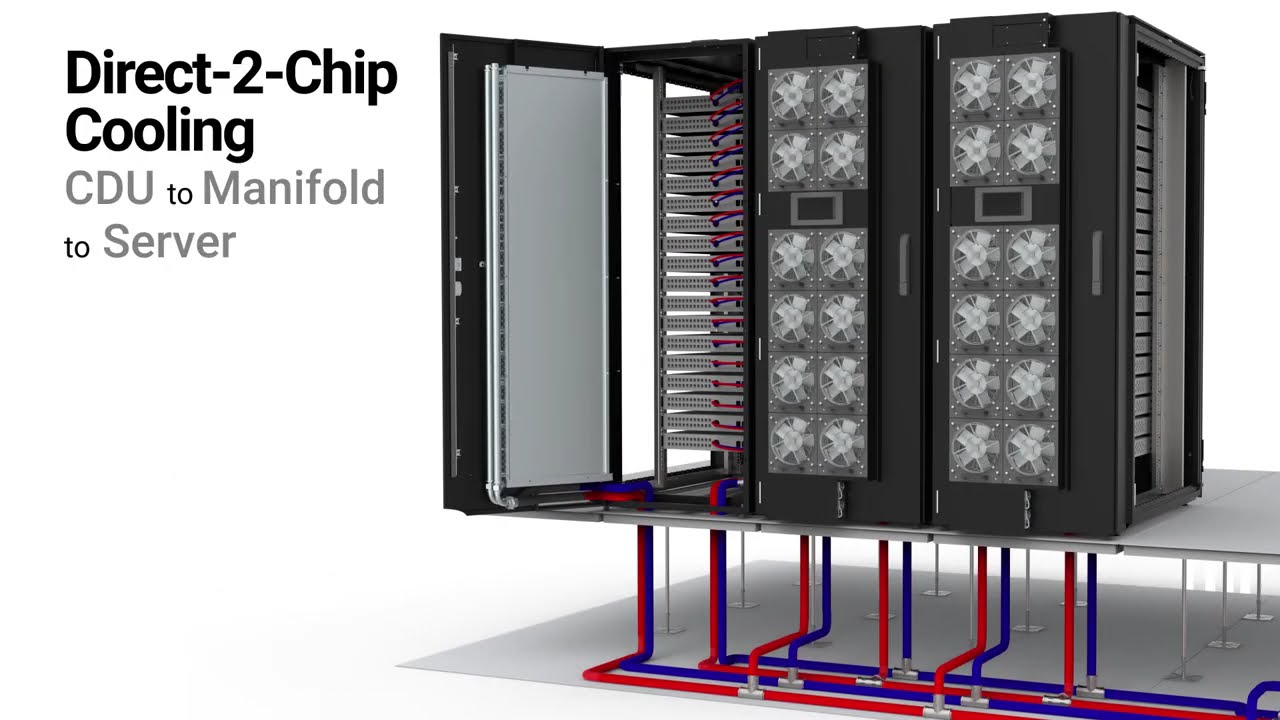 RDHX PRO - Rear Door Cooler