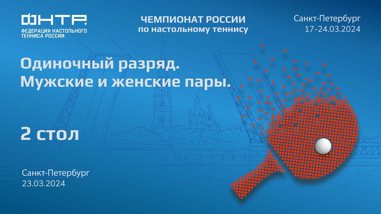 Одиночный разряд. Мужские и женские пары.2 стол. 23.03.2024