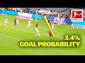Gnabry, Bellingham & Co. - Top 10 The Most Unexpected Goals August