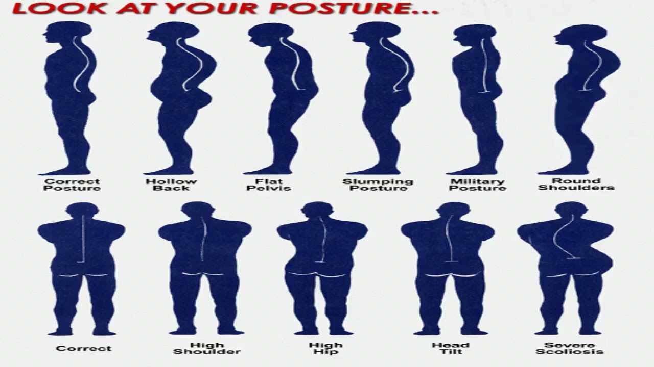 Powerful Body Alignment +11x