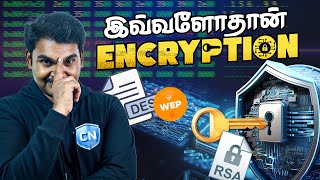 Master Encryption in Just 10 Minutes – Stay Secure Online!  | Cyber nanban