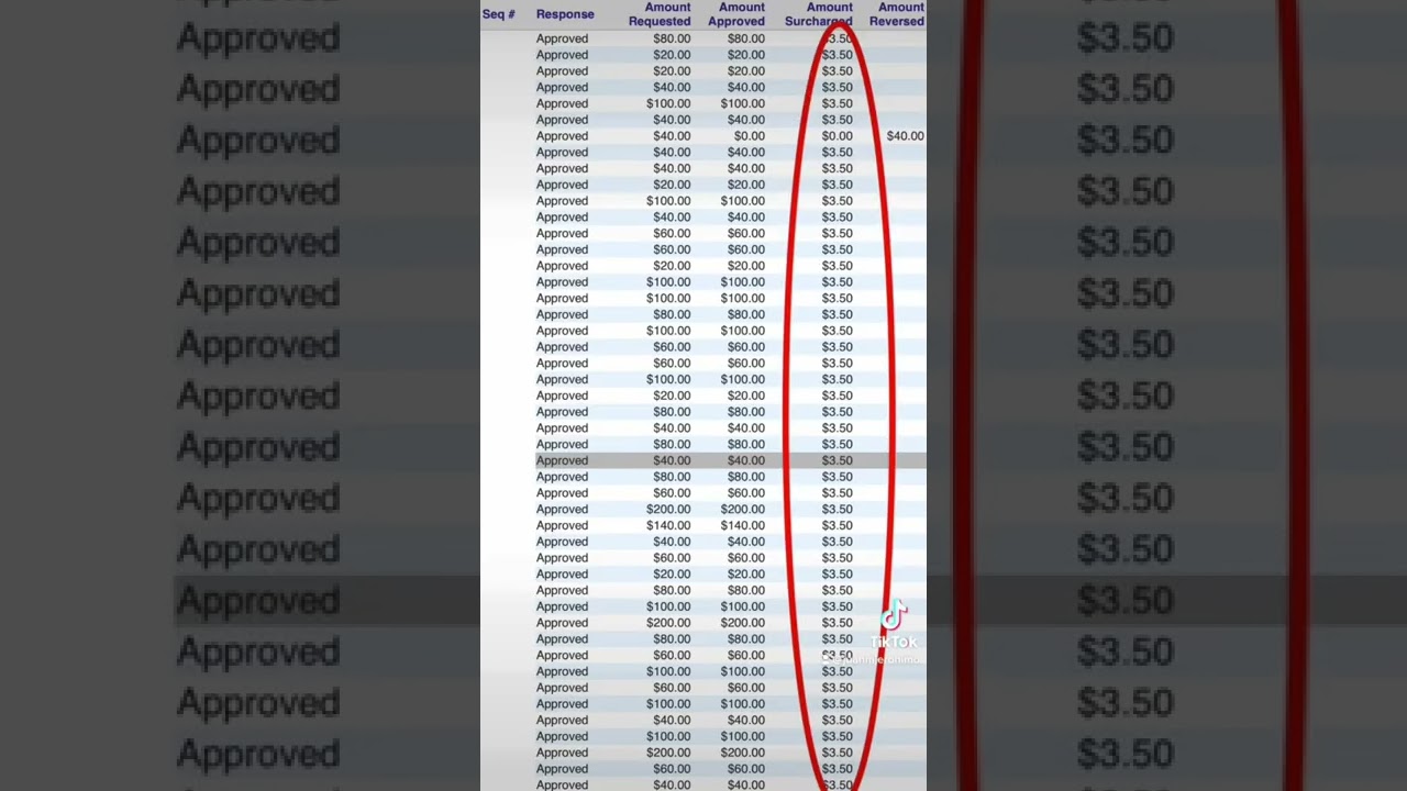 How much to start the ATM Business 💰  #entrepreneur  #viral #ATM #motivation #passiveincome #cash