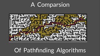 Download the video "A Comparison of Pathfinding Algorithms"