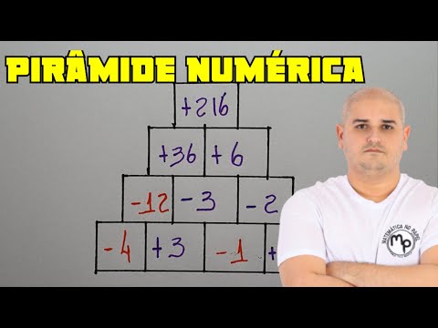 Pirâmide numérica - Multiplicação de números inteiros