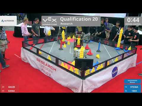 2018 VRC Res Q20 - 6822B 6358A vs 97038A 180X - 49 to 114