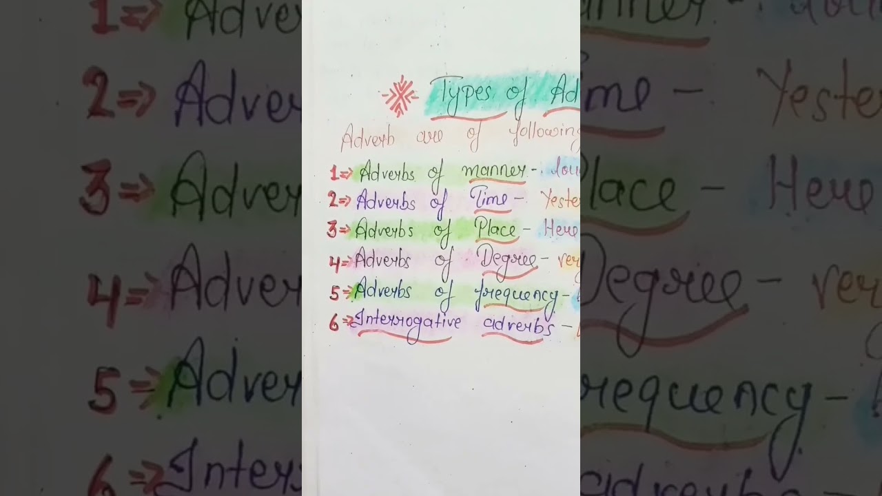 Types of adverb