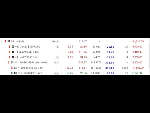 Trade Findings and Adjustments 01-21-2020