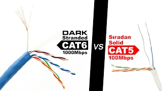 CAT6 Network Kablosu Alırken Dikkat Edilecekler !