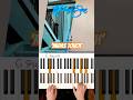 Midnight Star Midas Touch Chords Breakdown  MIDI Chord Presets Musicianparadise