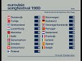 Eurovision 1980 We Need THREE Points Super Cut With Animated Scoreboard