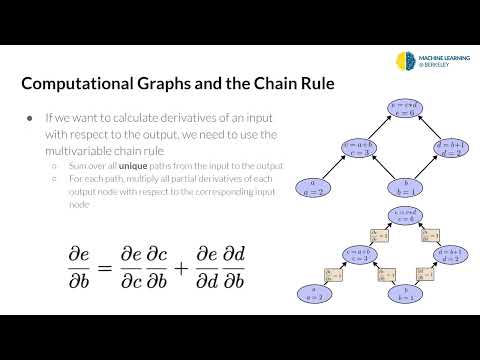 CS 198 126: Deep Learning for Visual DataLecture 3  Deep Learning 2