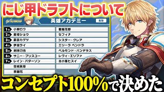 【にじ甲2025】コンセプト100%で決めたエビオのにじ甲ドラフトの話【Minecraft/にじさんじ/切り抜き/エクス・アルビオ】