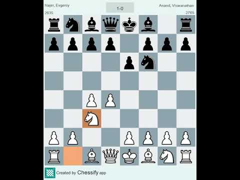 GM Evgeniy Najer upset GM Viswanathan Anand in Round 1 at Chess.com Isle of Man International