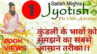 ज्योतिष सीखे-1(LEARN ASTROLOGY PART-1)| #Top Astrologer