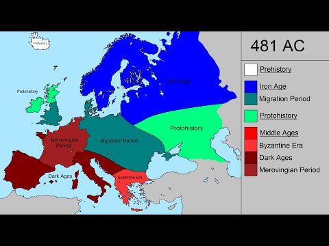 Historical Eras of Europe: Every Year