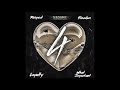 Nba Youngboy I Am Who You Say I Am Yb Only Official Audio