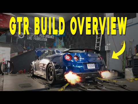Unleashing 1500HP: The Ultimate R35 GTR Build!