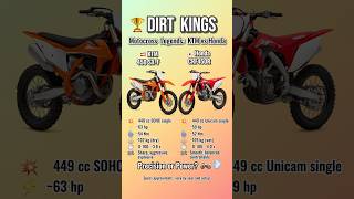 Download lagu KTM 450 SX-F vs Honda CRF450R - Dirt Kings👑 mp3
