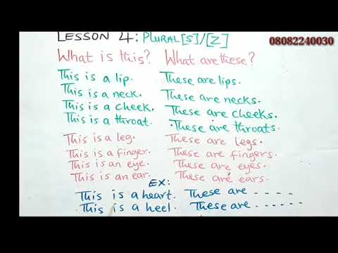 YADDA  ZAA CE WANNAN DA WADANNAN DA TURANCI DA KUMA FURTA PLURAL DA SAUTIN SA KO ZA