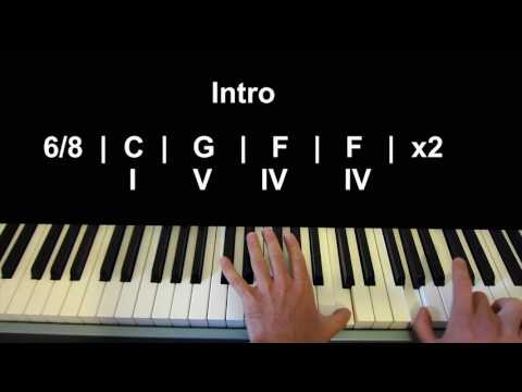 How to Play I Guess That's Why They Call It The Blues by Elton John on Piano (Piano Tutorial)