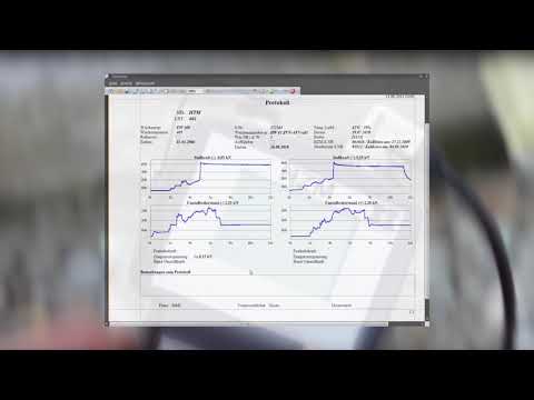 HZM system for visualisation/documentation of measuring data