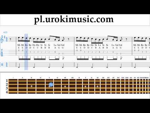 Jak Grać Na Mandolinie Drake - God’s Plan Tabulatura Lekcje um-i463