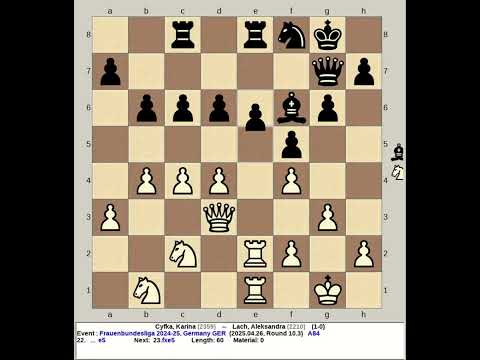Cyfka, Karina vs Lach, Aleksandra | Frauenbundesliga Chess 2024 24, Germany