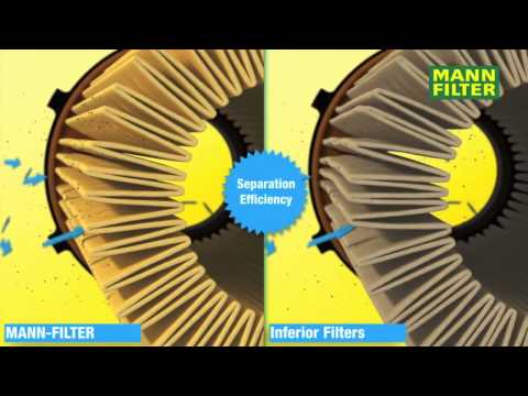 High Level MANN FILTER Oil Filters