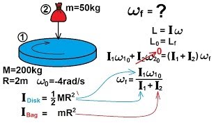 Physics - Mechanics: Angular Momentum (2 of 11) Ex. 1: Sand Bag on Rotating Disk