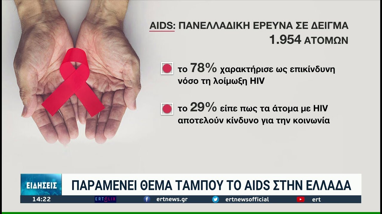 Θέμα ταμπού παραμένει το AIDS στην Ελλάδα | 01/12/2021 | ΕΡΤ