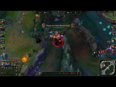 Zhonya's'd Emote Btw