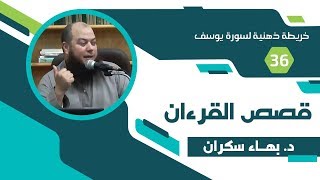 صورة قصة يوسف عليه السلام 36 - خريطة ذهنية لسورة يوسف - د. بهاء سكران #قصص_القرءان