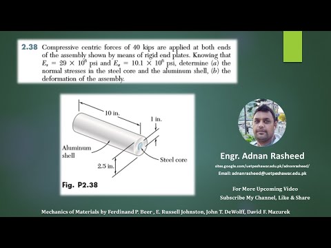 2-38 Stress and Strain Chapter (2) Mechanics of materials