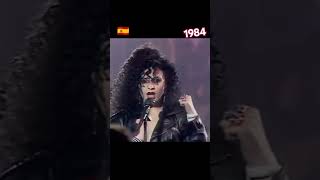 ALASKA Y DINARAMA/ El Rey Del Glam 1984 #alaskaydinarama #80s #1984 #spain #españa