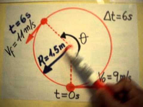 Física MCUV Guillermo Bances Seclén