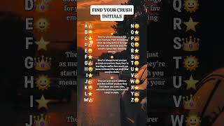 Find your crush initials #shorts #initials #youtubeshorts