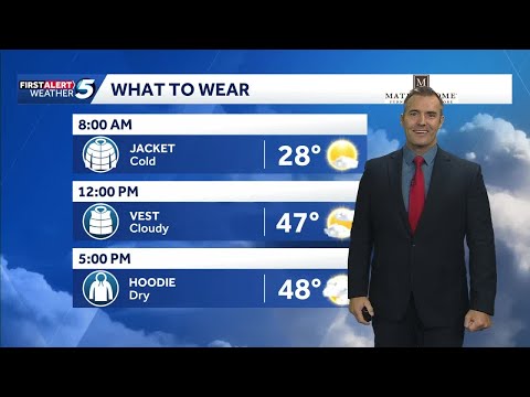 Thursday Jan. 22, 2026: What to Wear Forecast
