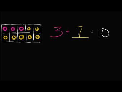 Formarea lui 10 completând casete | Bazele adunării și scăderii | Matematică Primară | Khan Academy