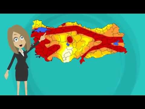 deprem sel yangın ve doğal afet animasyon video