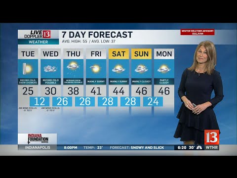 Angela's 6PM Doppler 13 Forecast - Nov. 11, 2019