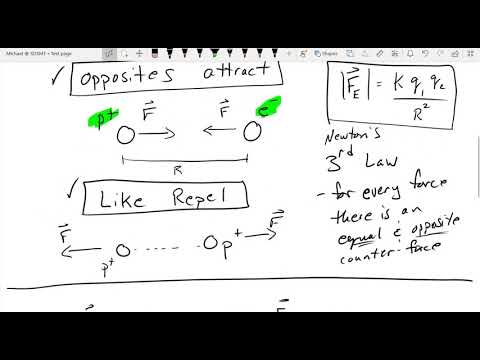 PHYS 209 - Chapter 21 - Part 2