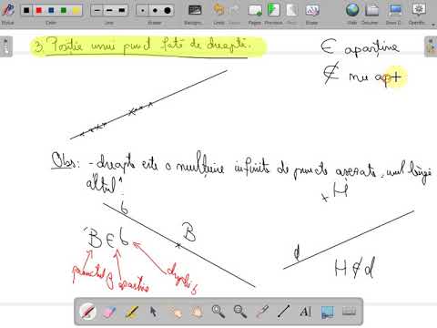 Recapitulare puncte drepte semidrepte clasa a V a ( www.supermeditatii.ro)