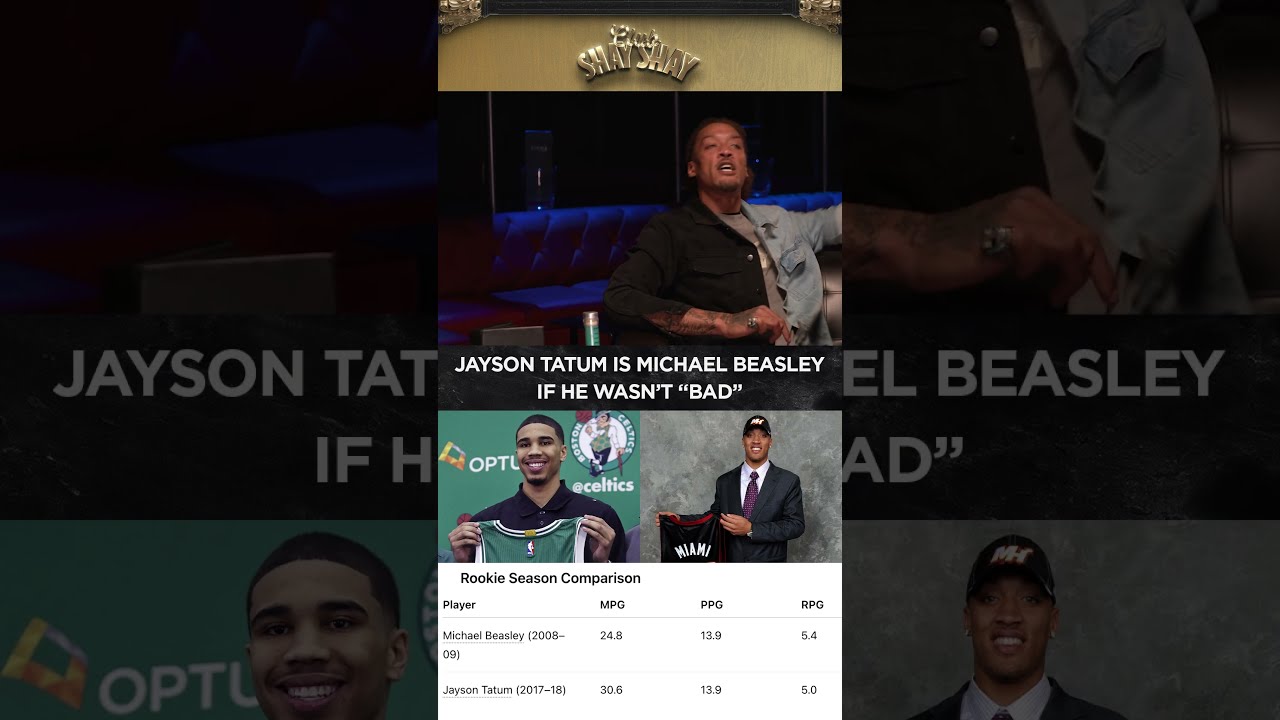 Jayson Tatum Is Michael Beasley If He Wasn't "Bad" I CLUB SHAY SHAY