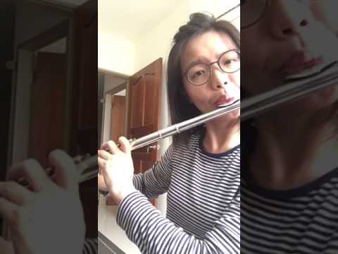 Transcription- Sicily, solo by Joe Farrell