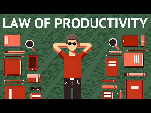 生產力法則 (The Law of Productivity)
