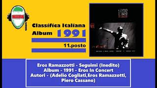 1991 - Eros Ramazzotti - Seguimi (Inedito)